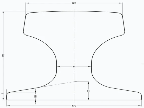 qu120 Crane Rail Specifications qu120 Crane Rail Specifications