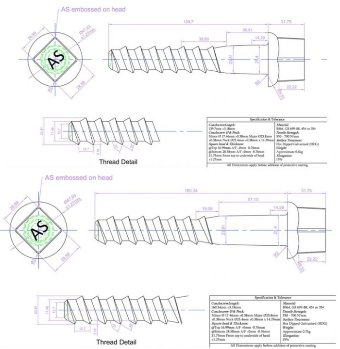 rail screw rail screw