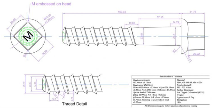 screw spike screw spike